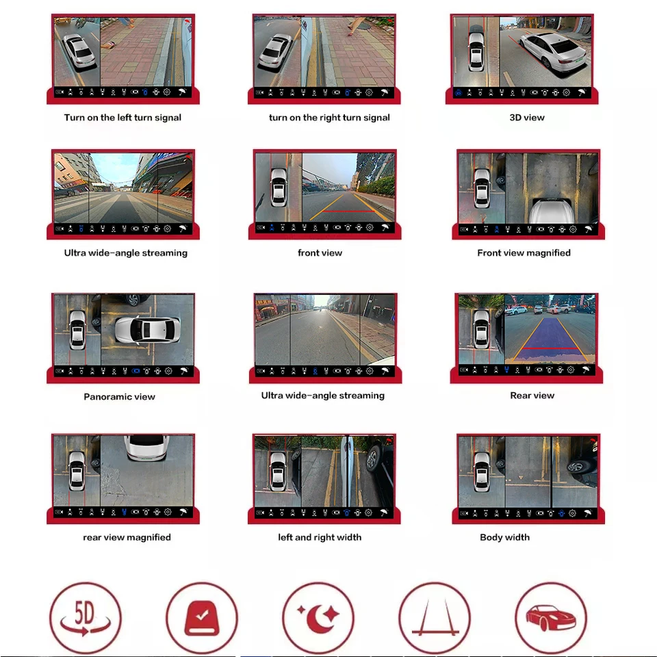 Car 360 Panoramic Camera Drivi - Car Accessories For Night Driving ulasan dan harga
